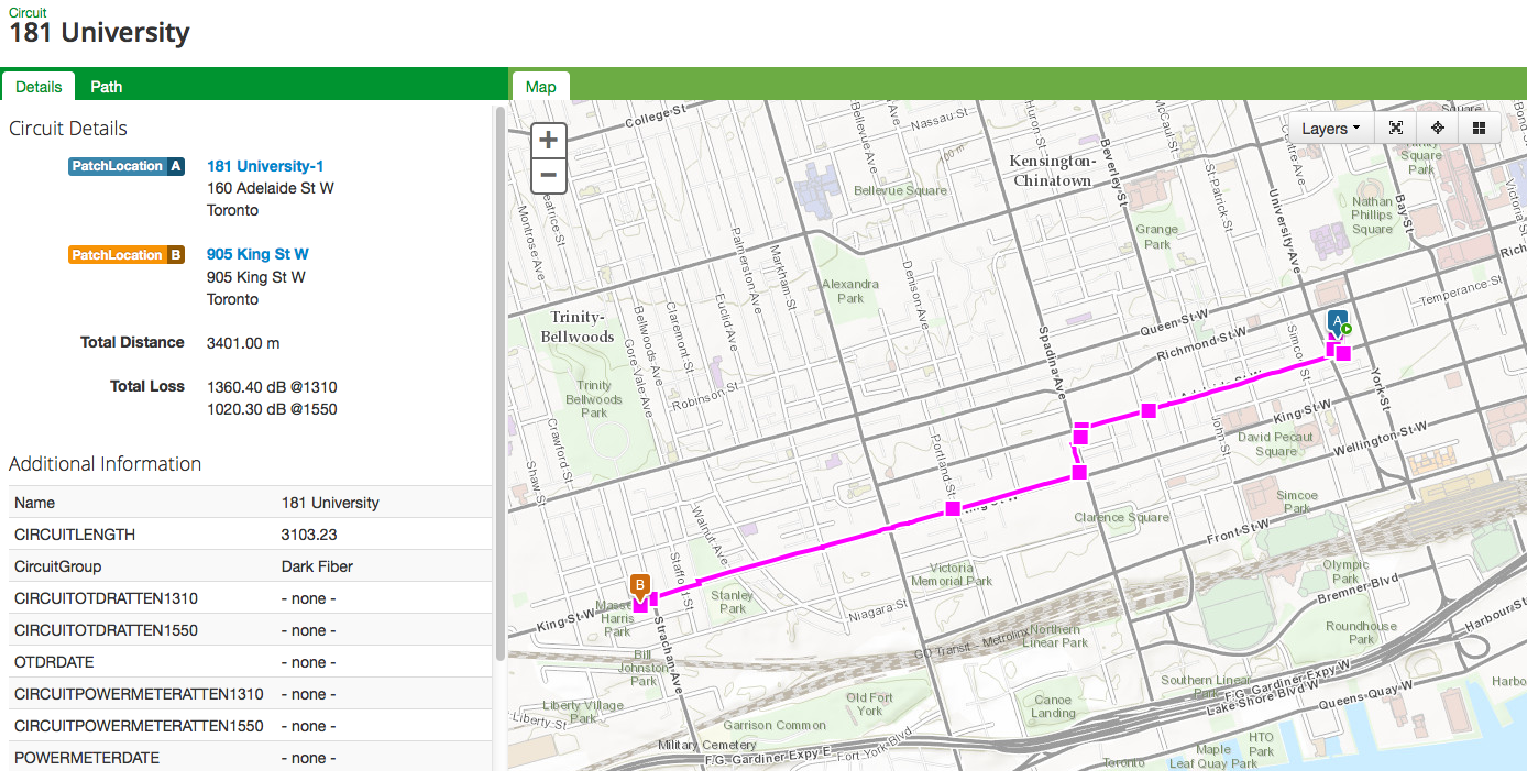 Dark Fibre (Dark Fiber) beanfield Metroconnect